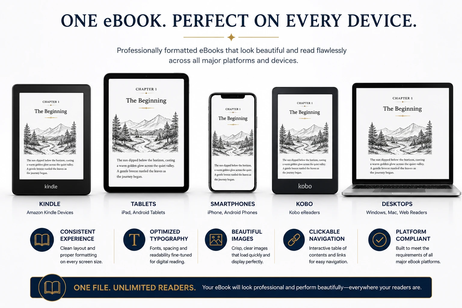 Professionally formatted ebook displayed consistently across Kindle, Kobo, tablets, smartphones, and desktop devices.